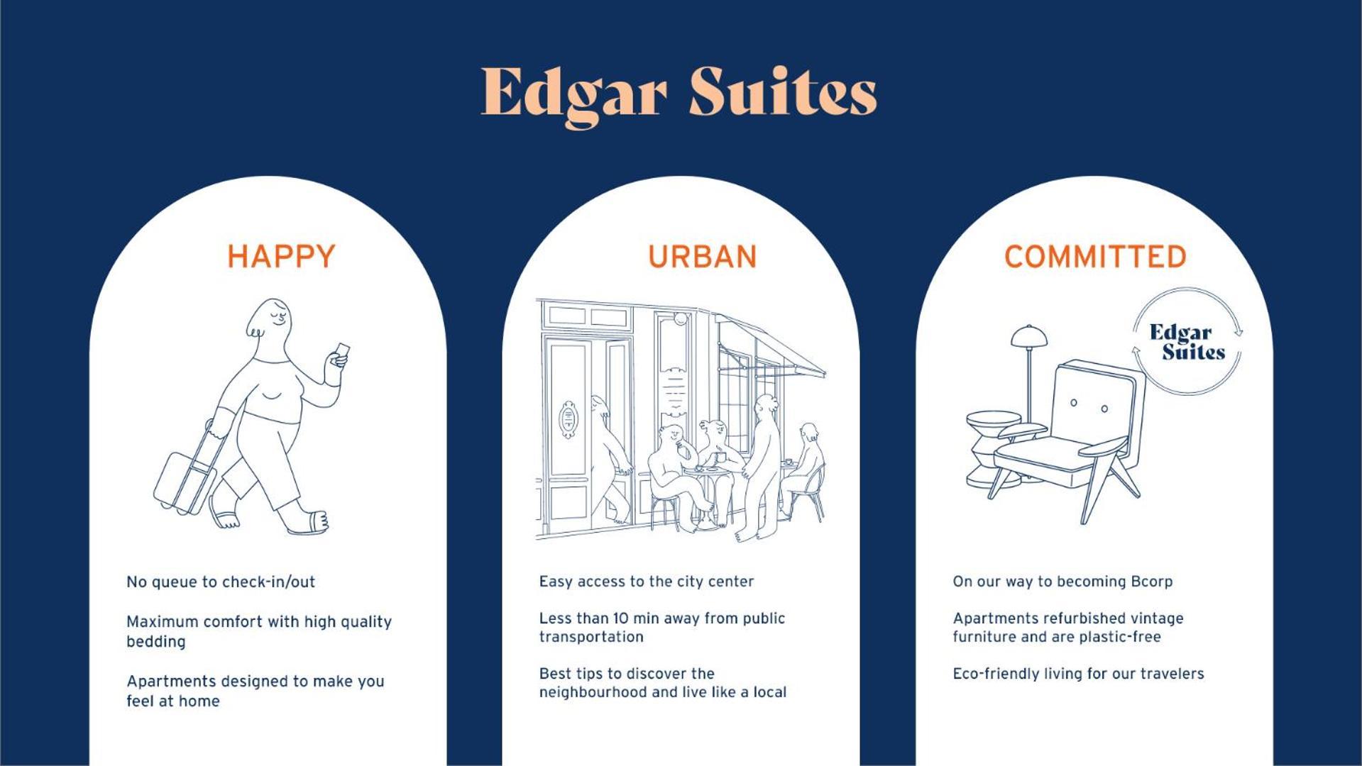Edgar Suites Marais - Reaumur ปารีส ภายนอก รูปภาพ